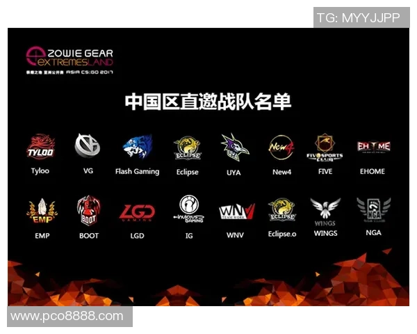 CSGO最新力量排行榜揭晓IG战队荣登第六名位置