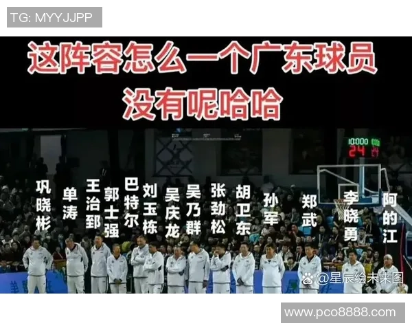 广州篮球队个人能力引发热议球迷对球员表现展开激烈讨论 广州篮球队个人能力引发热议球迷对球员表现展开激烈讨论