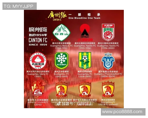 广州足球队实力飙升创造历史新高引发球迷热议 广州足球队实力飙升创造历史新高引发球迷热议