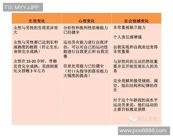 提升心理素质助力胜利广州羽毛球队的心理训练与比赛表现分析 提升心理素质助力胜利广州羽毛球队的心理训练与比赛表现分析