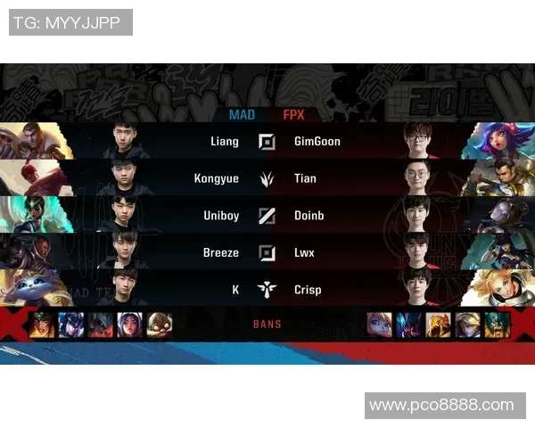 洲际赛分析:FPX在比赛中的耐力与韧性表现值得关注 洲际赛分析:FPX在比赛中的耐力与韧性表现值得关注